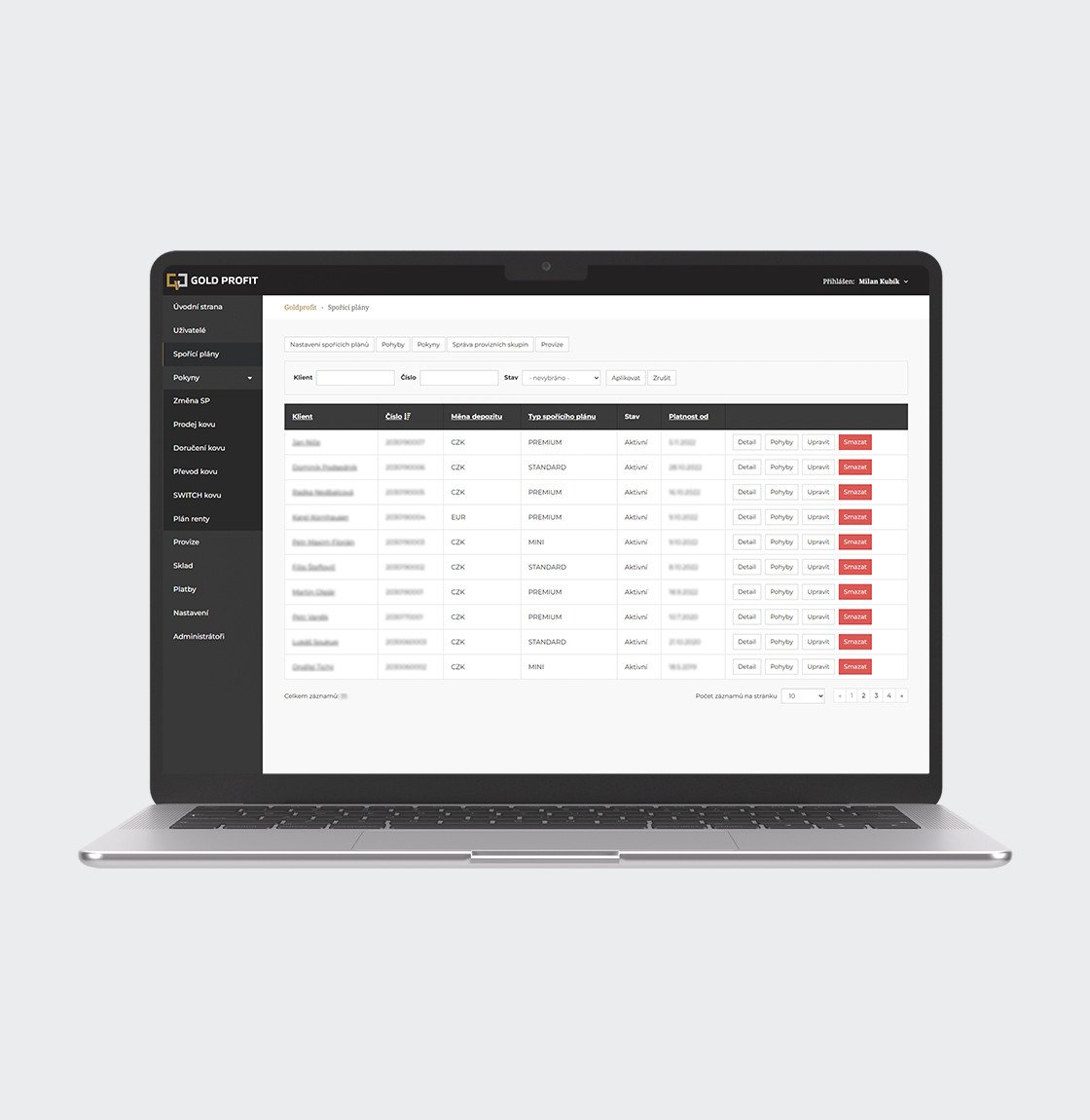 Investiční systém Gold Profit